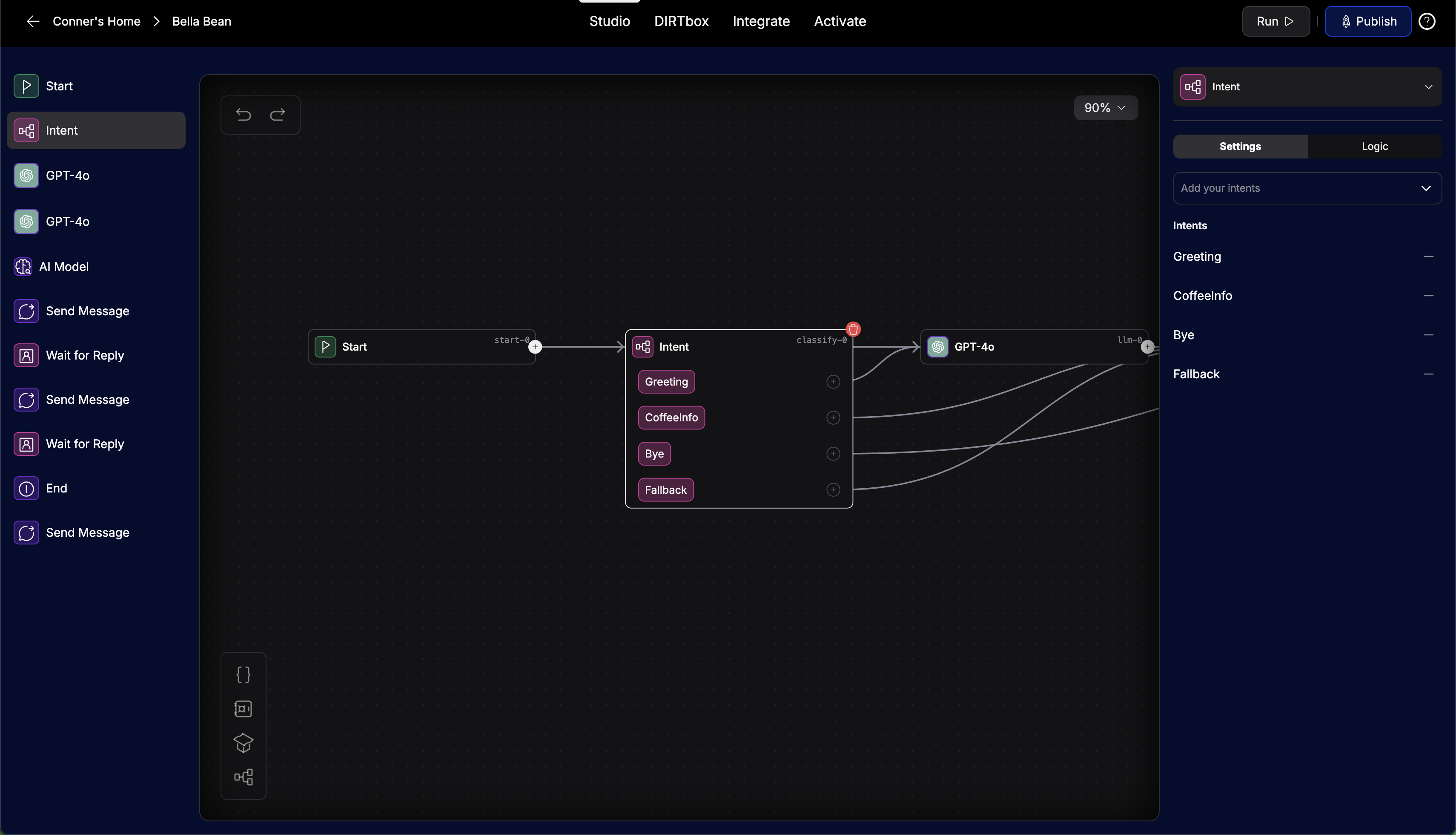 Intent Node