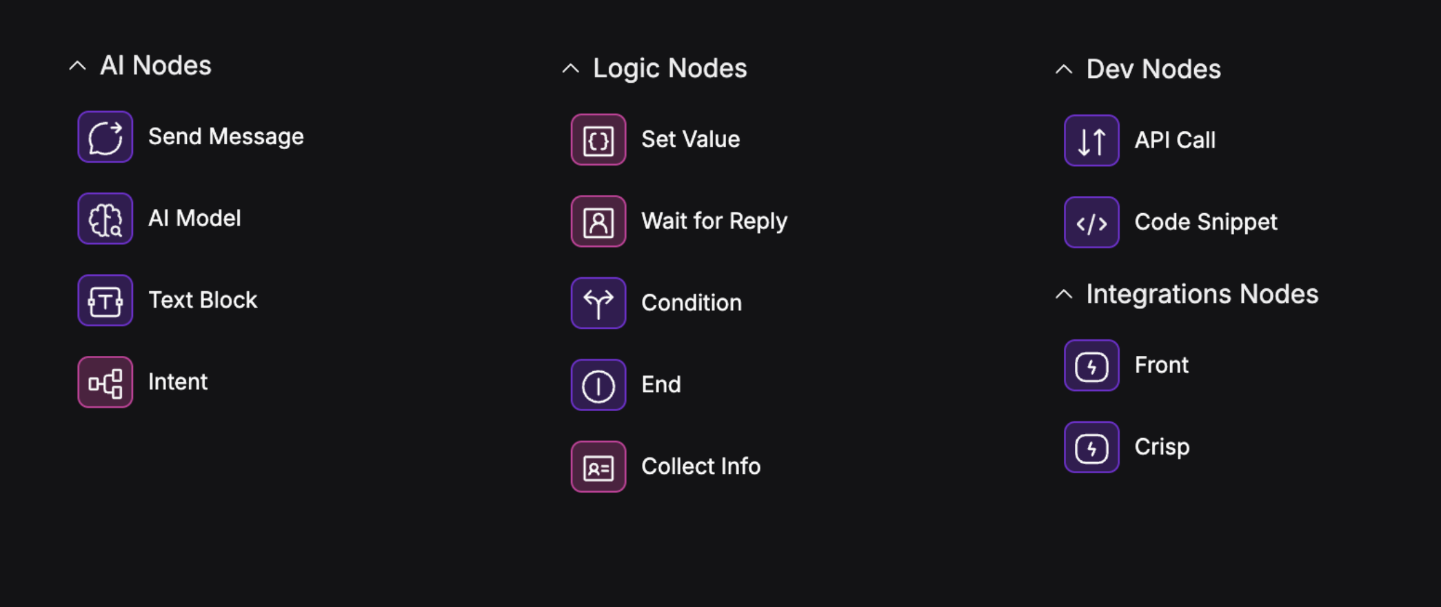 Nodes